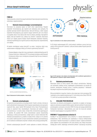 Quercetina forte integratore alimentare 30 compresse – Physalis