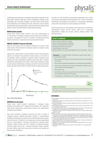 Compresse per la depurazione del fegato, integratore alimentare, 30 compresse – Physalis